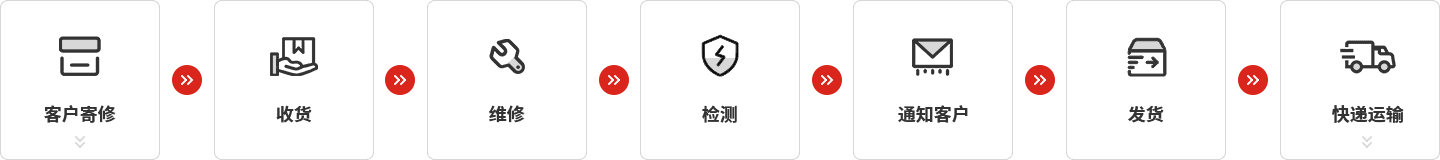 3044永利集团(仪器