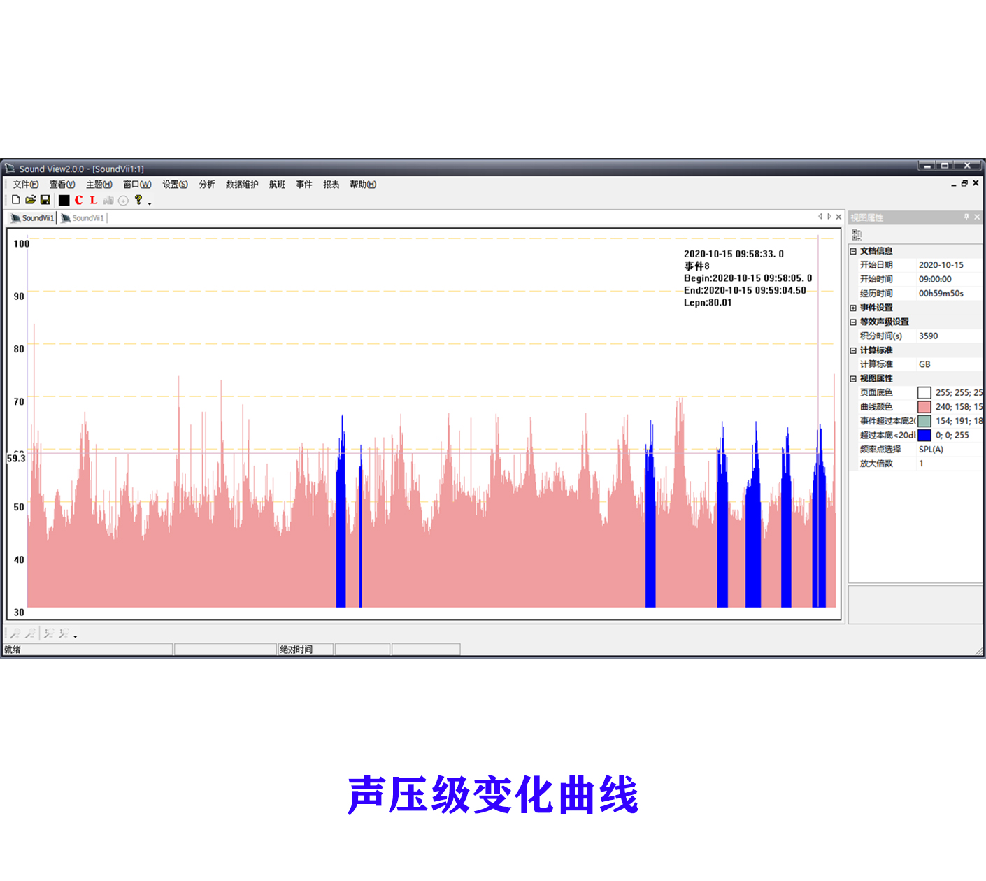 3044永利集团仪器