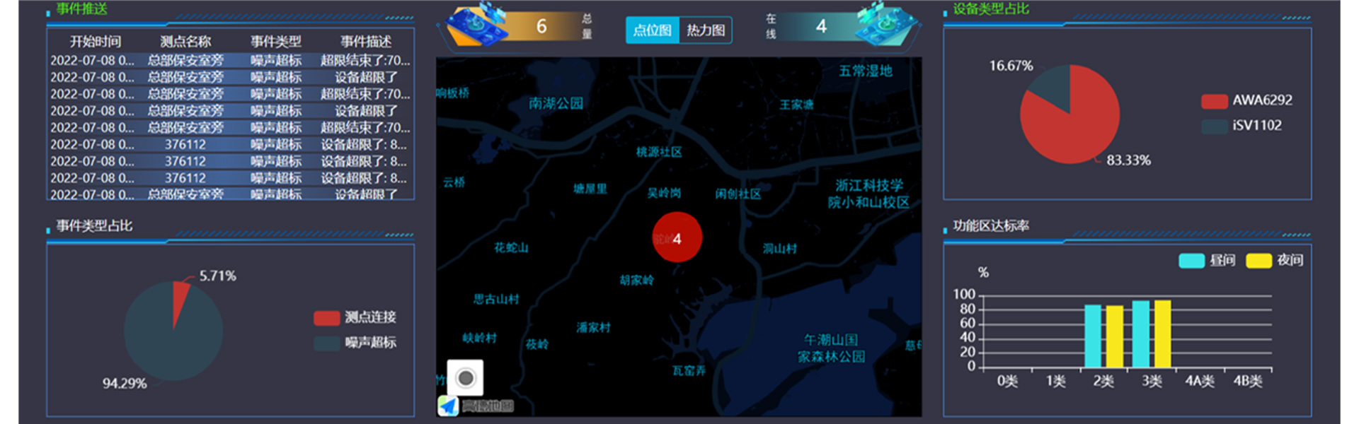 3044永利集团仪器